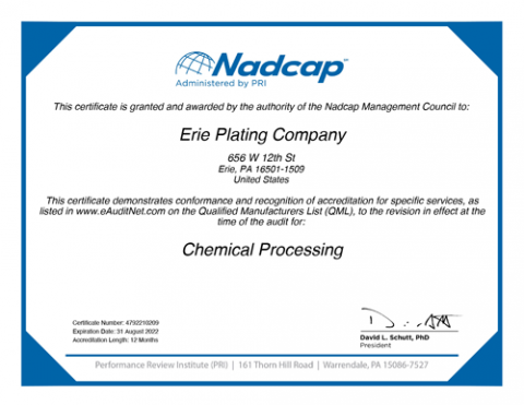Chemical Processing Certificate 2022